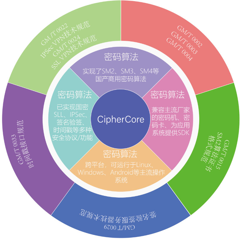 微信图片_20210713215824.png